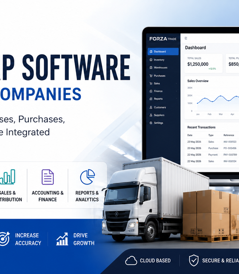 Trading ERP Software for Wholesale & Distribution Companies | FORZA Trade Trading ERP Software dashboard for warehouse management, inventory control, purchasing, accounting, and wholesale distribution using FORZA Trade ERP