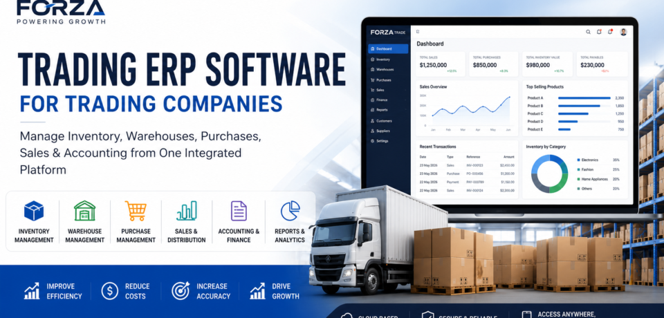 Trading ERP Software dashboard for warehouse management, inventory control, purchasing, accounting, and wholesale distribution using FORZA Trade ERP