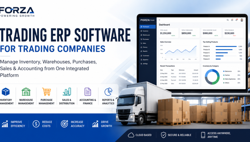 Trading ERP Software dashboard for warehouse management, inventory control, purchasing, accounting, and wholesale distribution using FORZA Trade ERP