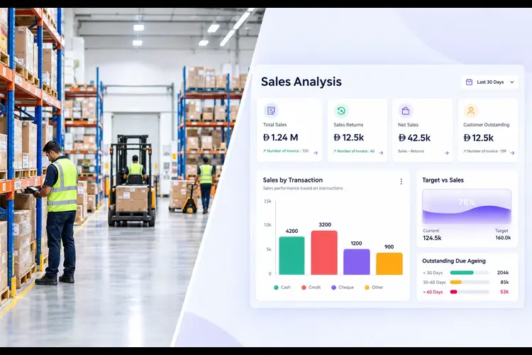 warehouse management system software for UAE